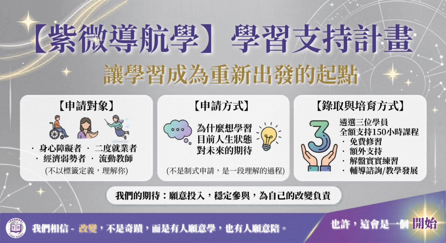 2026/07/12 院長專班｜輔德陸的紫微導航學