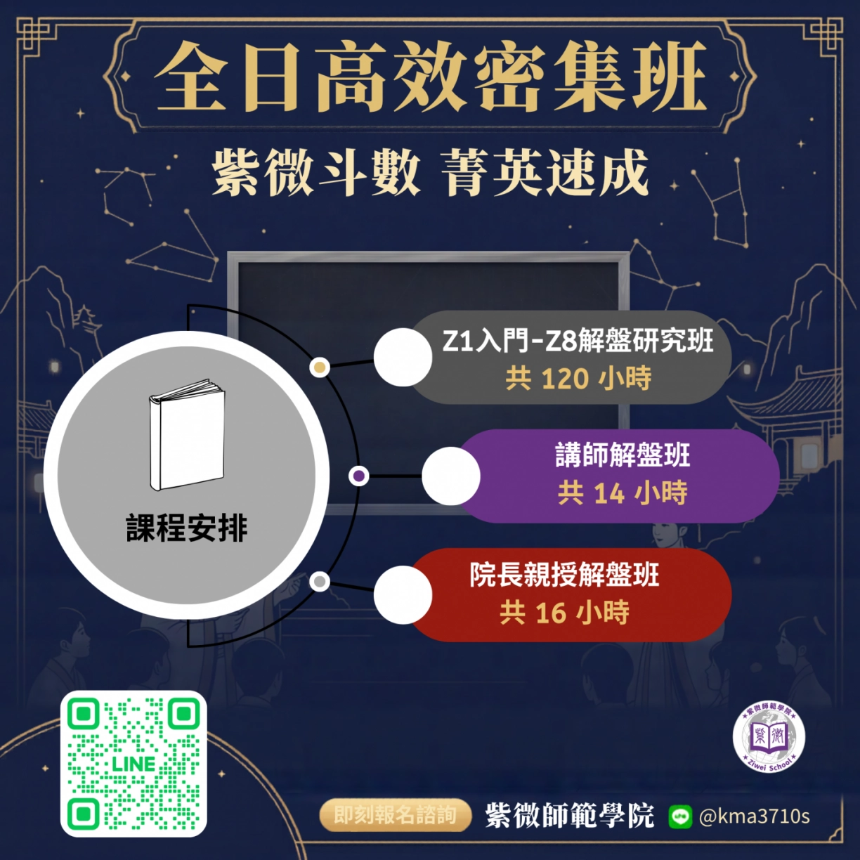06/27 週六全日高效密集班 Z1~Z8 全階段課程