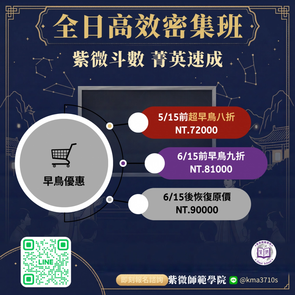06/27 週六全日高效密集班 Z1~Z8 全階段課程